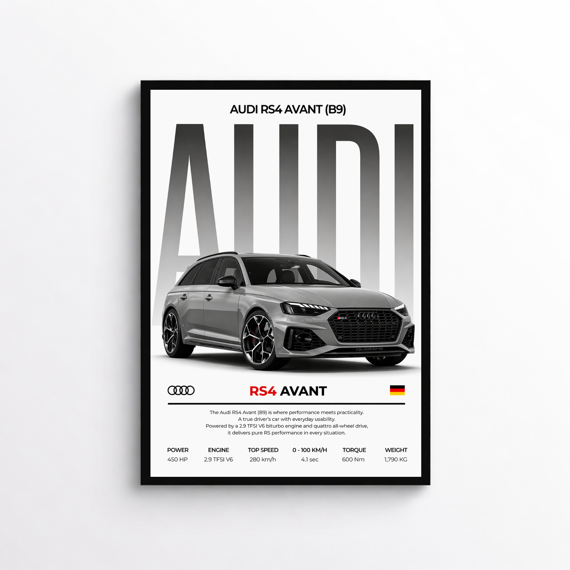 Audi RS4 Avant (B9) Poster