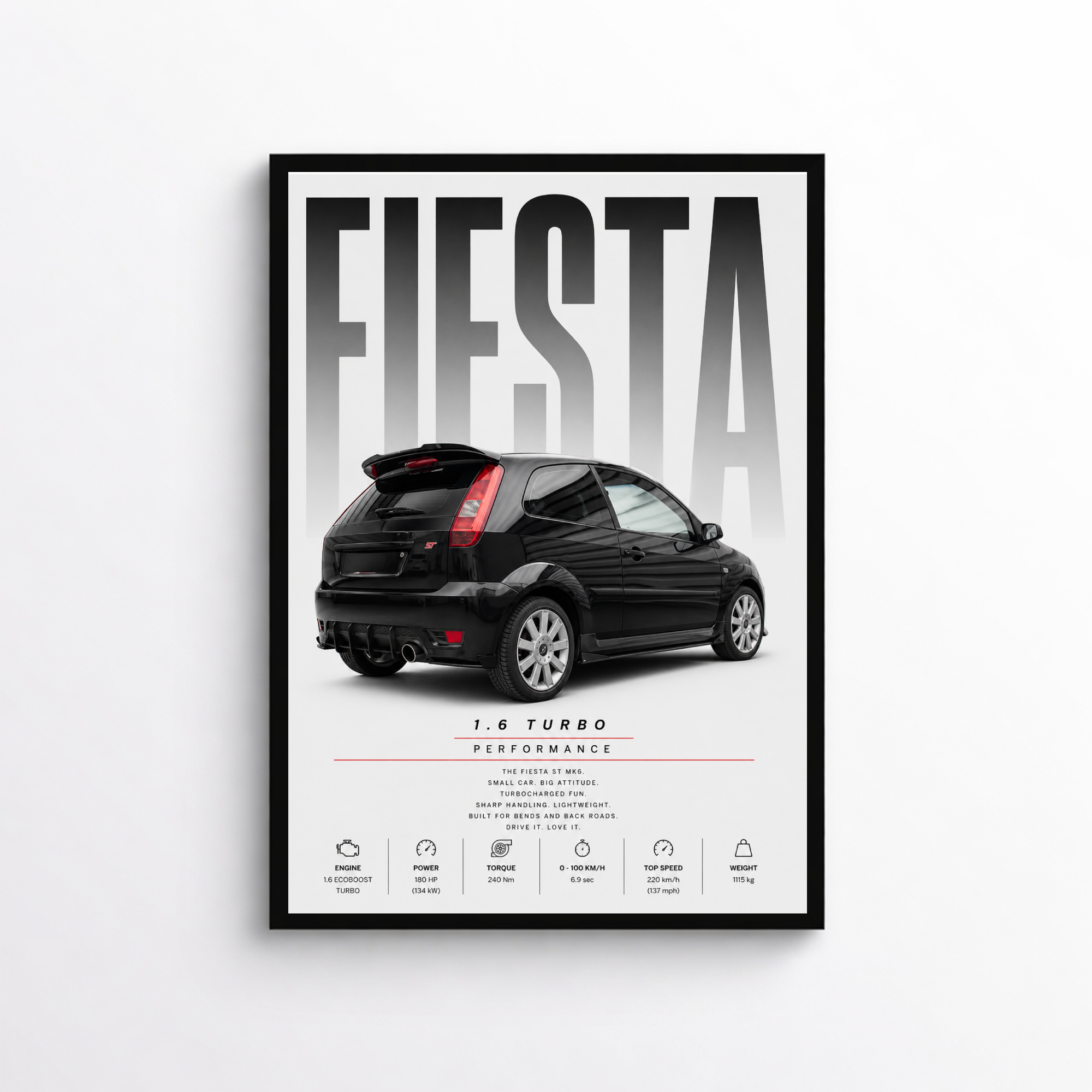 Fiesta MK6 ST Poster