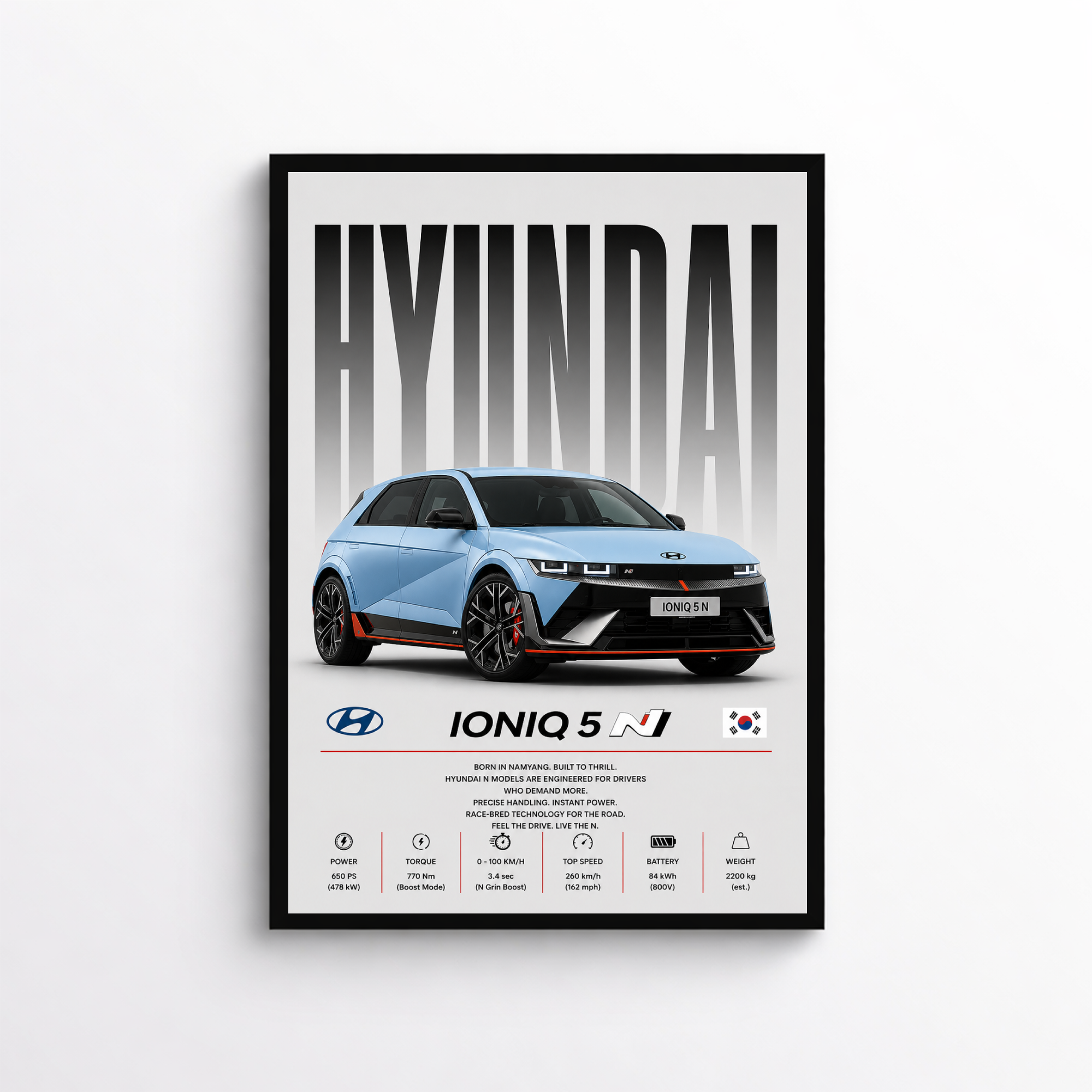 Hyundai Ioniq 5 Poster