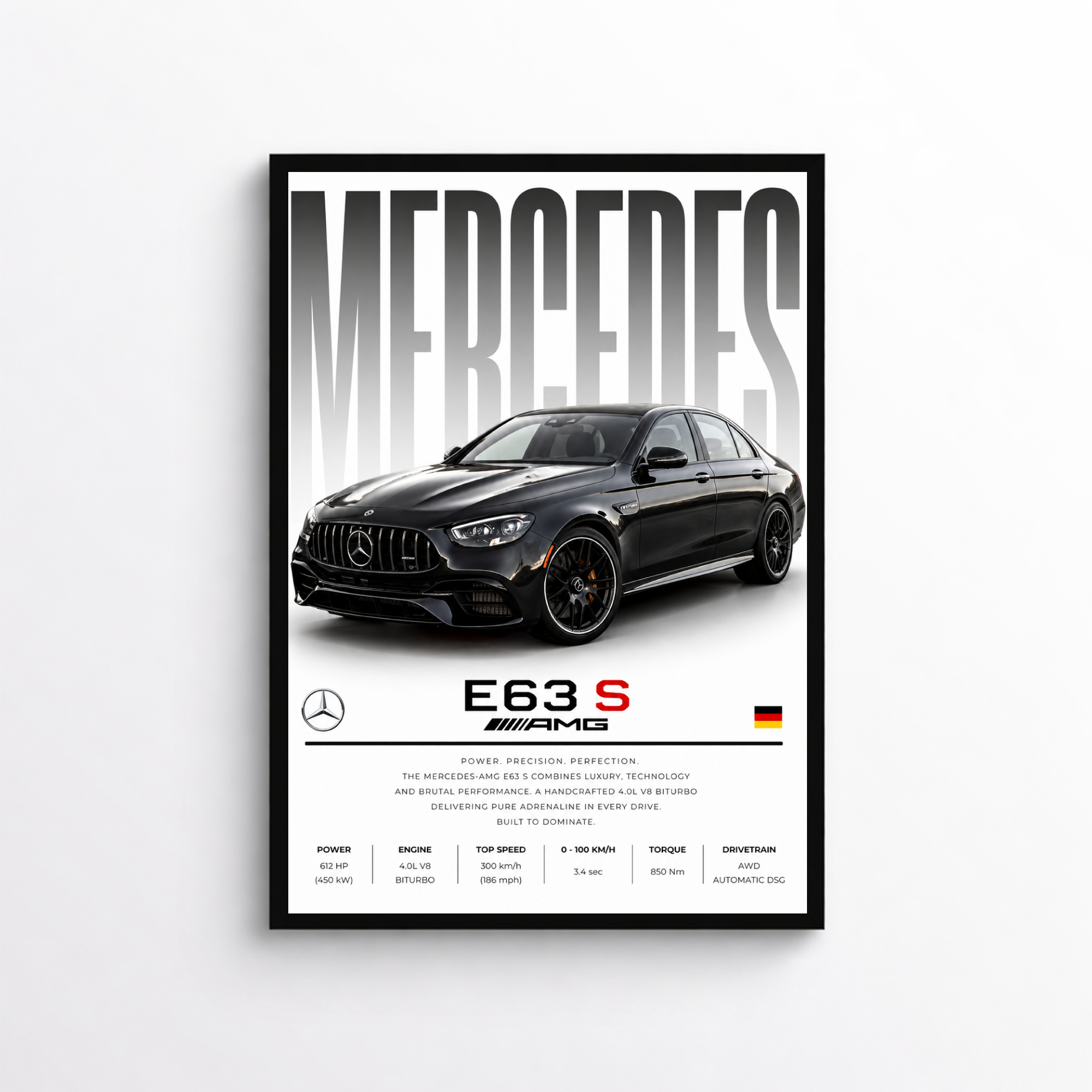 Mercedes AMG E63 S Poster