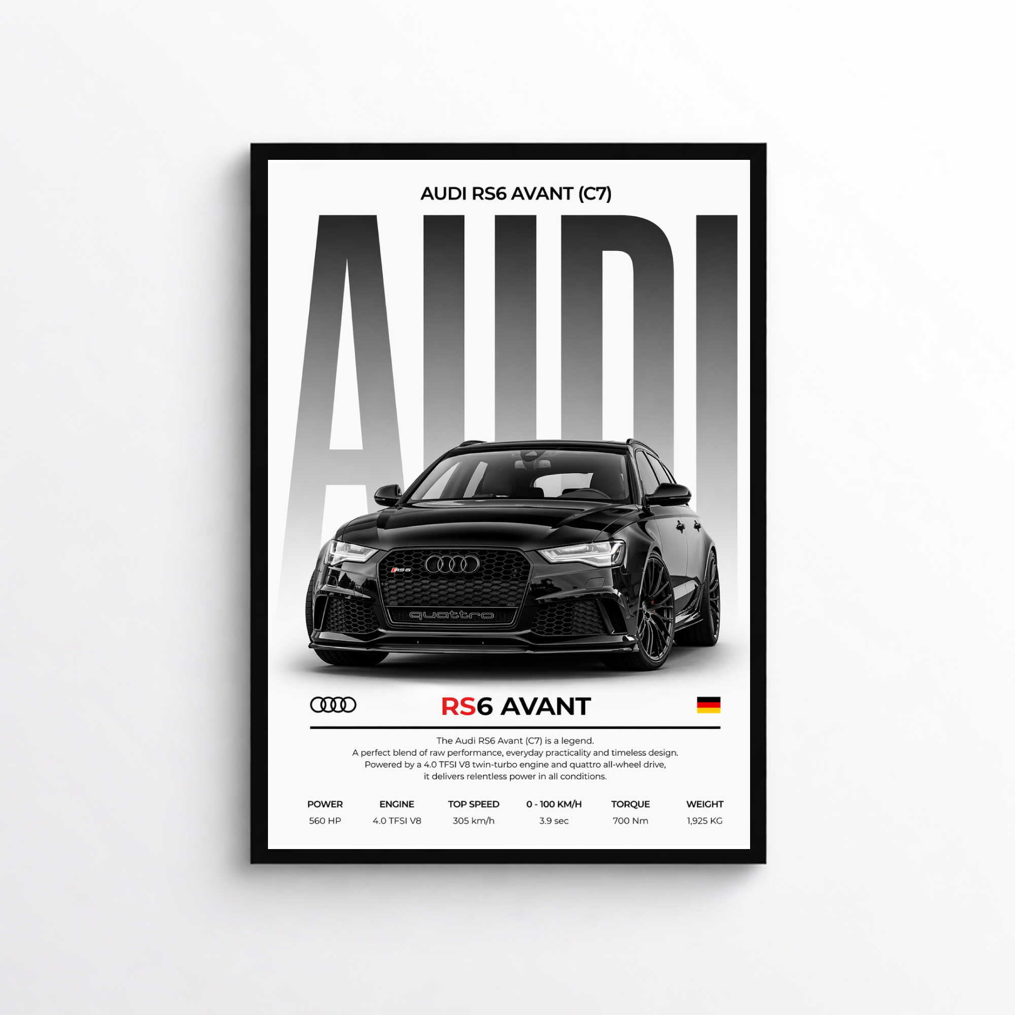 Audi RS6 Avant (C7) Poster