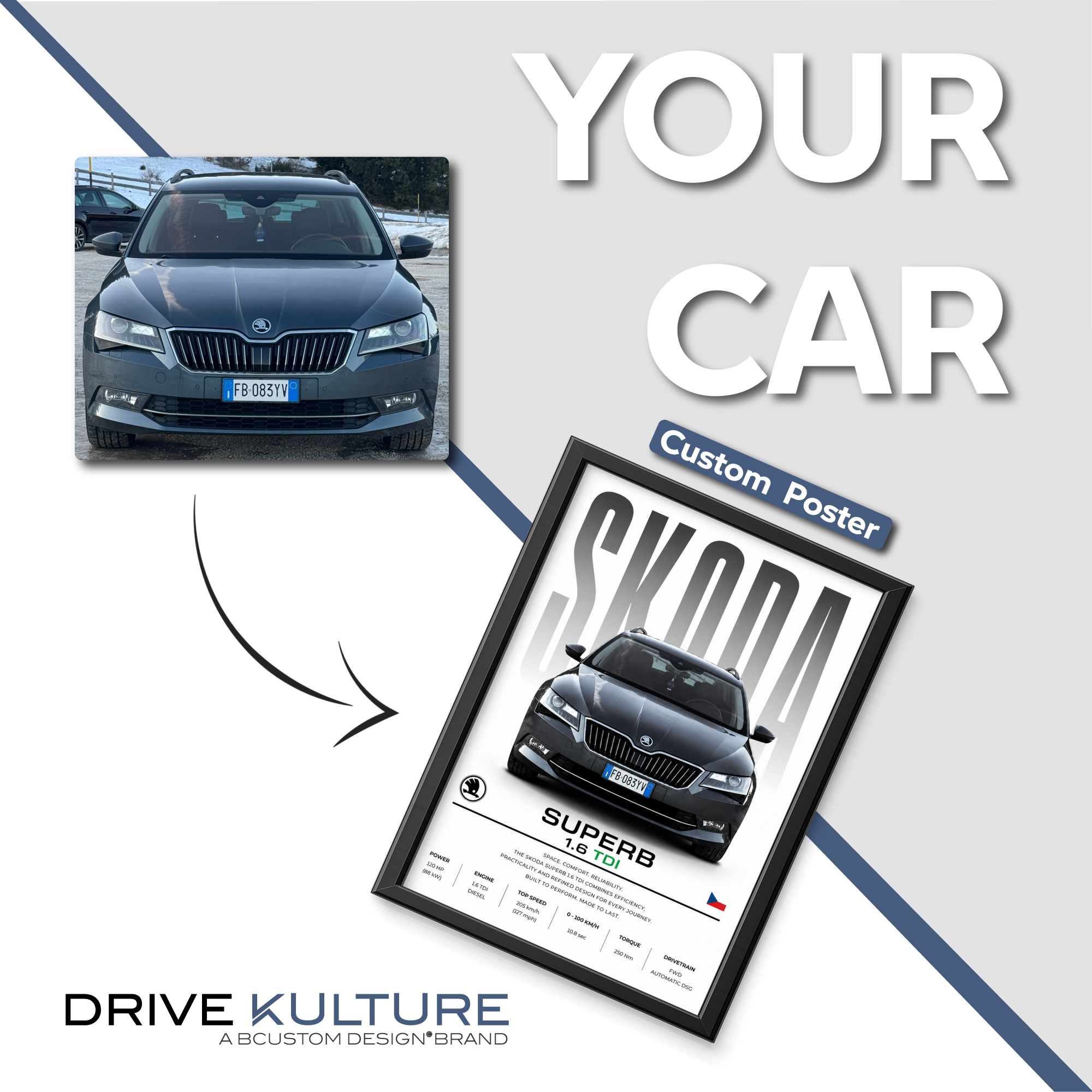 Poster con stampa personalizzata