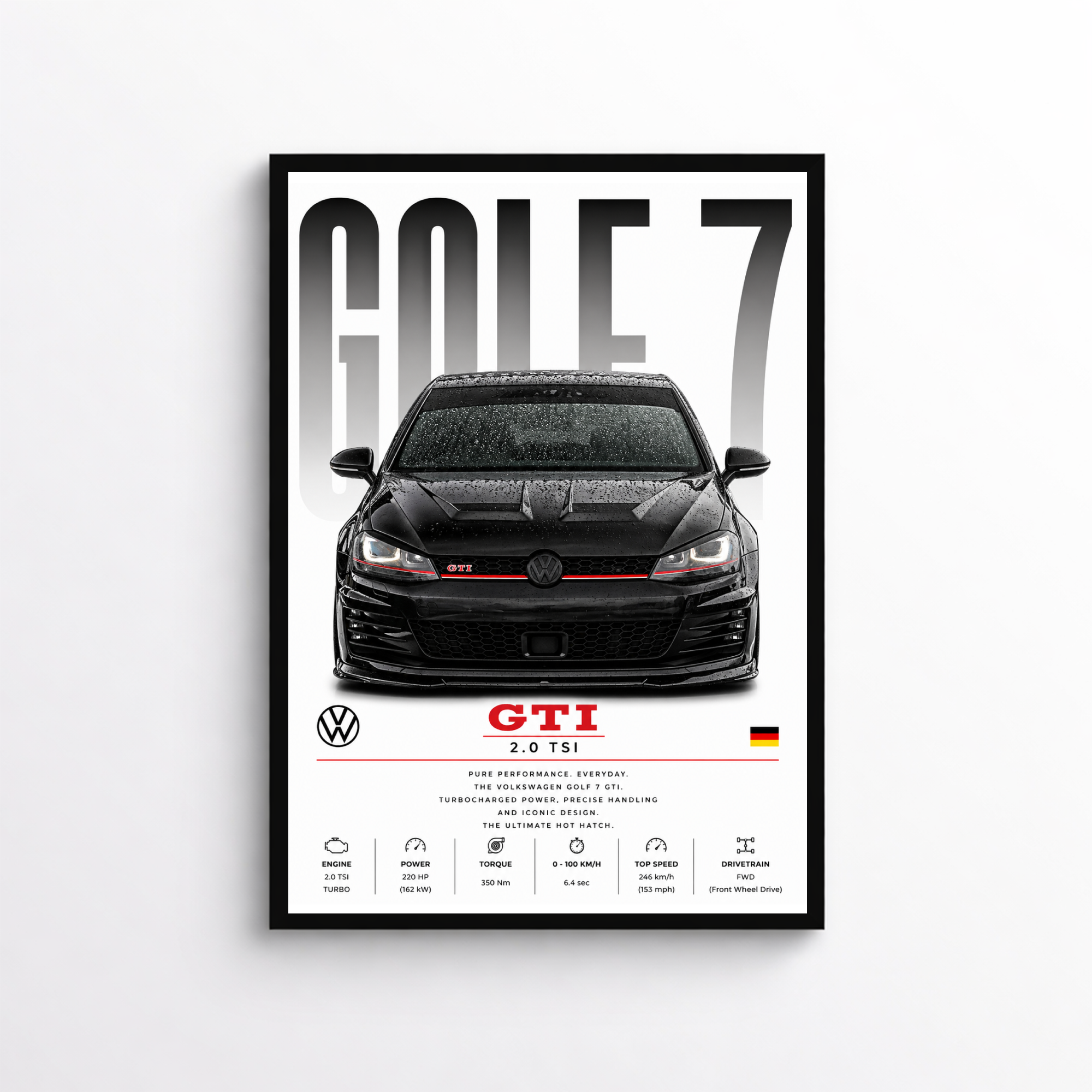 Golf 7 GTI Poster