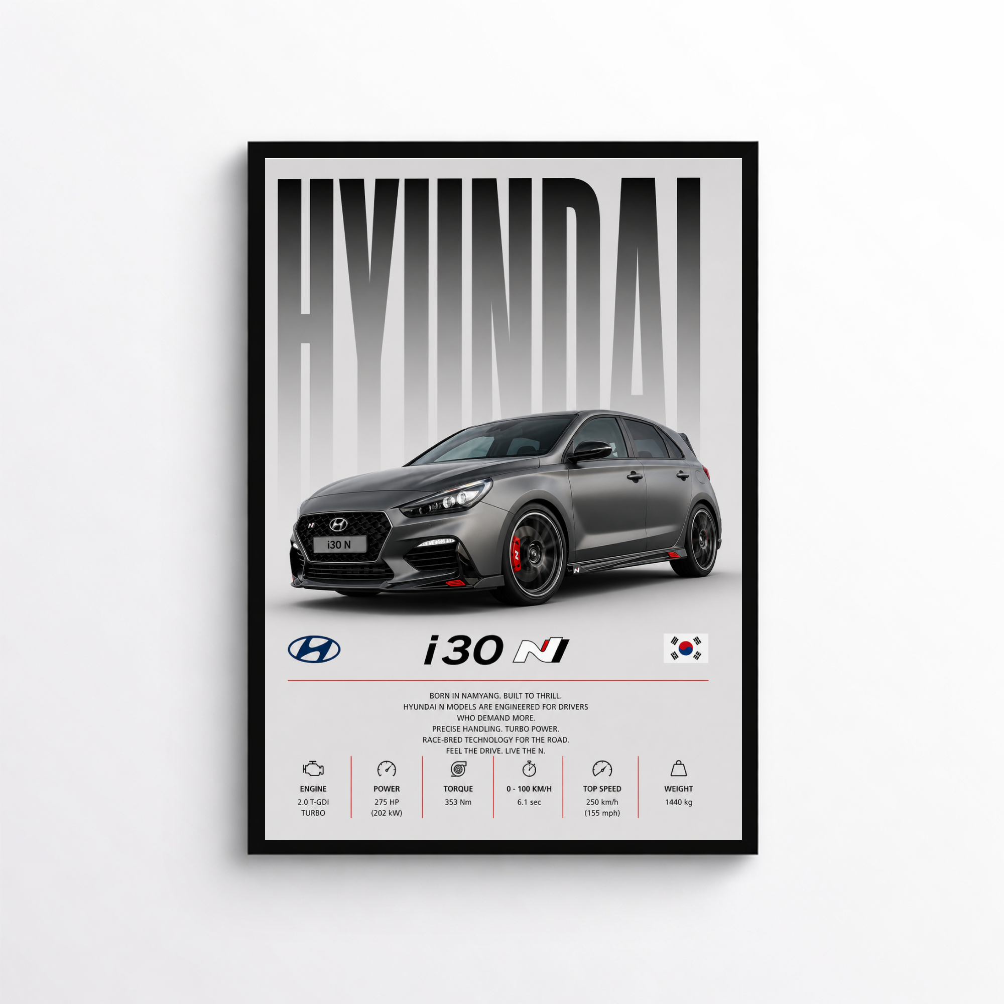 Hyundai i30 N Poster