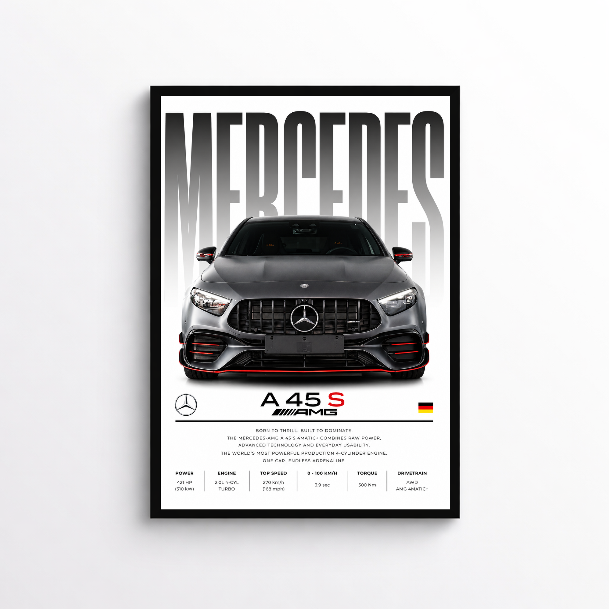 Mercedes A45s AMG Poster